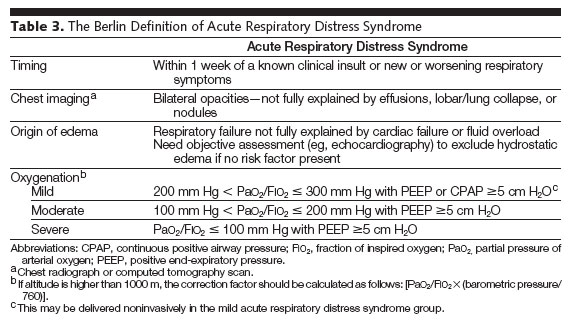Force et al (2012)