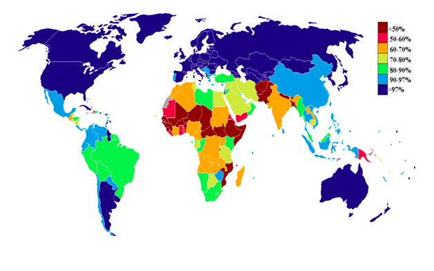 International Statistics of Health Literacy