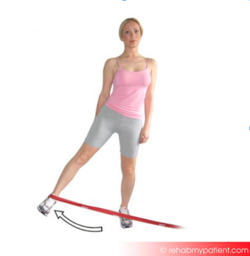Hip Abduction Against Resistance in Standing