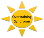 Overtraining Syndrome