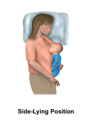 Side-lying position