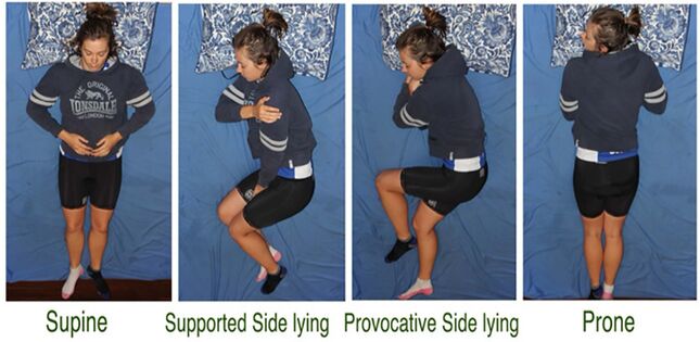 Sleep Positions [7]