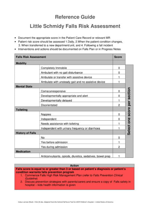 Little Schmidy Falls Risk Assessment [3]