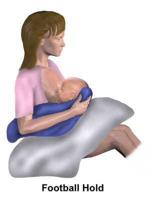 Football hold