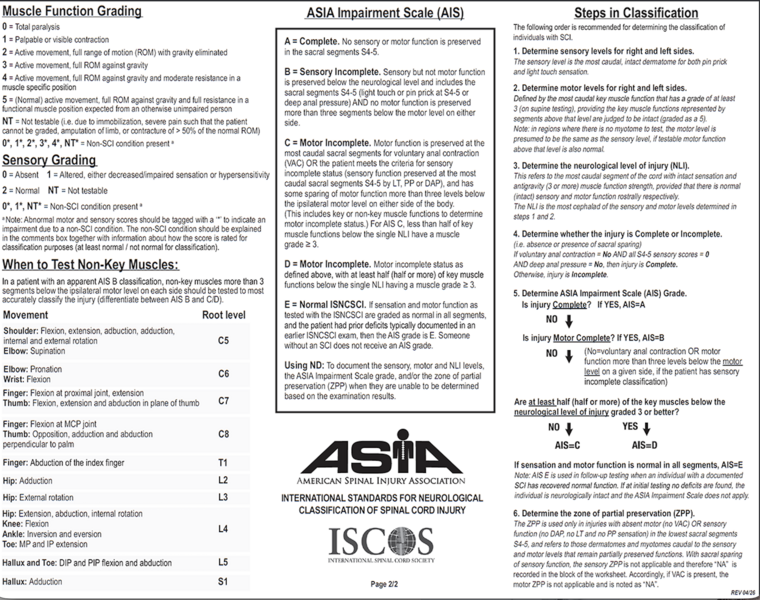 File:ASIA AIS 2026v.png