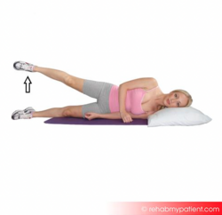 Hip Abduction in Sidelying