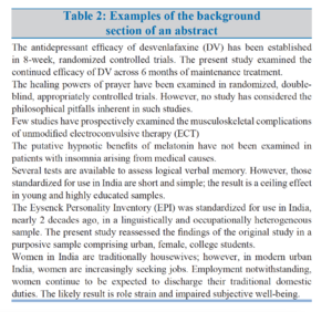 Table 2 retrieved from: Andrade C. How to write a good abstract for a scientific paper or conference presentation. Indian journal of psychiatry [Internet]. 2011 Apr [cited 2022 Apr 24];53(2):172–5.