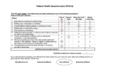 https://uhs.fsu.edu/sites/g/files/upcbnu1651/files/docs/PHQ-9%20and%20GAD-7%20Form_a.pdf%7CRetrieved fromhttps://uhs.fsu.edu/sites/g/files/upcbnu1651/files/docs/PHQ-9%20and%20GAD-7%20Form_a.pdf