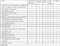 Thumbnail for version as of 06:37, 29 August 2018