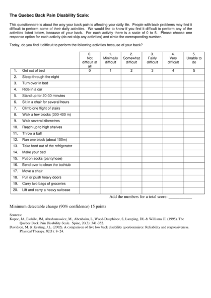 Quebec Scale